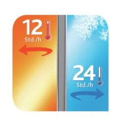 Tefal Senator Sleeve Isoleerfles - 1L - RVS/Zwart -Tefal Koken Verkoopwinkel 1185x1200