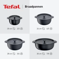 Tefal Trattoria Braadpan - Ø28 Cm - Inclusief Deksel -Tefal Koken Verkoopwinkel 1194x1200 1