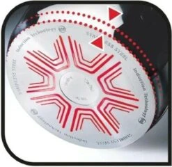 Tefal ULTIMUM KOEKENPAN 28 CM - Met Thermo-Signal™ -Tefal Koken Verkoopwinkel 1200x1165