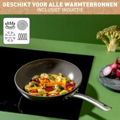 Tefal Renew+ Keramische Wokpan - Ø 28 Cm 20 Tefal Renew+ Keramische Wokpan - Ø 28 Cm -Tefal Koken Verkoopwinkel 1200x1200 185