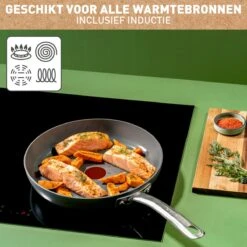 Tefal Renew+ Keramische Koekenpan - Ø 28 Cm -Tefal Koken Verkoopwinkel 1200x1200 44