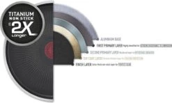 Tefal XL Force Wokpan - Ø 28 Cm - Niet Geschikt Voor Inductie 9 Tefal XL Force Wokpan - Ø 28 Cm - Niet Geschikt Voor Inductie -Tefal Koken Verkoopwinkel 1200x717 1