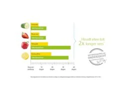 Tefal Masterseal IJsblokjesdoos - 24 Ijsblokjes 23 Tefal Masterseal IJsblokjesdoos - 24 Ijsblokjes -Tefal Koken Verkoopwinkel 1200x899 1