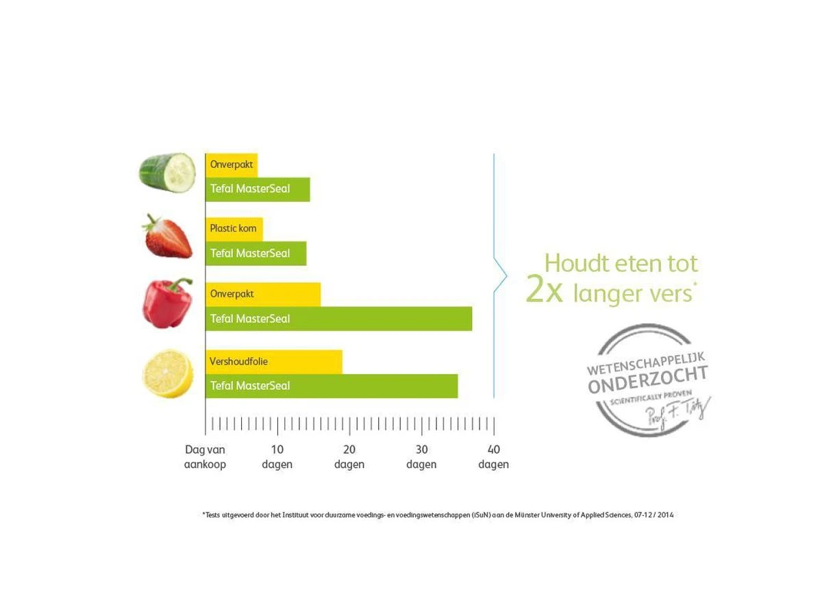 Tefal Masterseal IJsblokjesdoos - 24 Ijsblokjes 11 Tefal Masterseal IJsblokjesdoos - 24 Ijsblokjes - Afbeelding 11