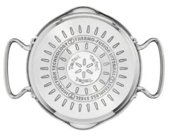 Tefal Duetto + Pannenset - 4 Delig - Kookpannenset -Tefal Koken Verkoopwinkel 1200x968 1